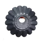 Kuglóf Forma Csöves Thermoplate