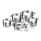 Blaumann Gourmet Line Edénykészlet 10 részes Jumbo  BL-1637N