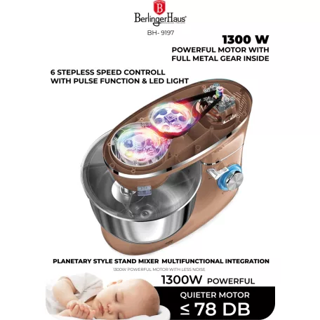 Berlinger Haus Konyhai Robotgép BH-9197 Rose Gold 