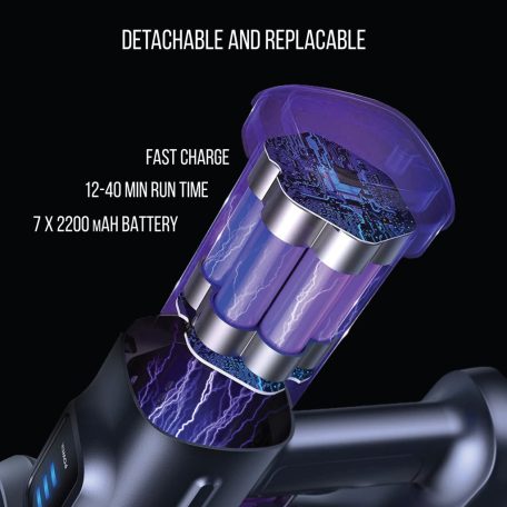 Berlinger Haus Vezeték Nélküli Porszívó BLDC Motorral BH-9341 Black Rose