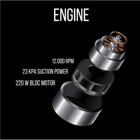 Berlinger Haus Vezeték Nélküli Porszívó BLDC Motorral BH-9341 Black Rose