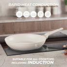 Berlinger Haus Serpenyő 28 Cm  BH-8054 Sahara