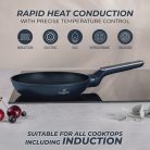 Berlinger Haus Serpenyő 20 cm BH-8364 Deep Sea 