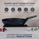 Berlinger Haus Serpenyő 28 cm BH-8366 Deep Sea 