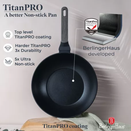 Berlinger Haus Wok 28 cm  BH-8372 Deep Sea 